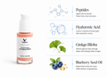 Veloura Peptide Anti-Aging Serum key ingredients: Peptides, Hyaluronic Acid, Ginkgo Biloba, and Blueberry Seed Oil