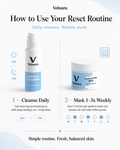 How to use the Veloura Pore Reset Duo: cleanse daily morning and evening, use Purifying Clay Mask 1 to 3 times weekly for fresh balanced skin